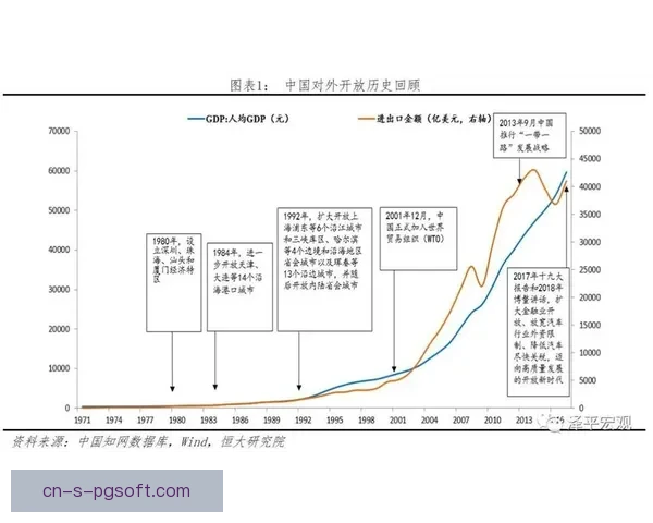 基于世俱杯比赛的临场调整策略优化与效果评估研究数据分析与实践应用