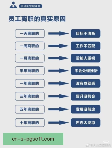 更衣室领袖训练强度，需平衡带队士气与身体恢复